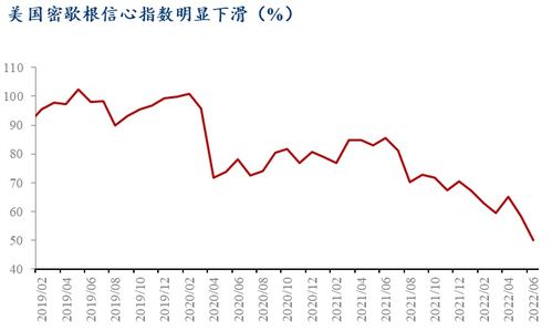 道琼斯30指数期货实时行情