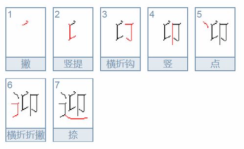 迎字笔顺笔画怎么写 