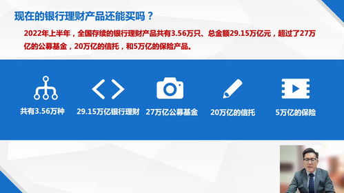 现在理财产品还能买吗,现在理财产品还能买吗2023