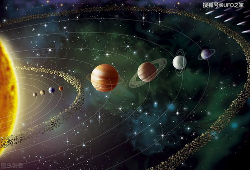 行星 金星 天王星,八大行星分别是什么