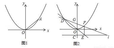 人类的血型一般可分为A.B.AB.O型四种.宁波市中心血战2015年共有8万人无偿献血.血战统计人员由电脑随机选出20人.血型分别是 O.A.O.B.O.A.A.AB.A.O.O.B.AB 