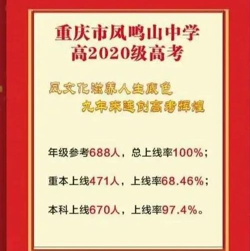 最新2021（历届）重庆高中排名榜单,最新2021（历届）重庆重点高中排名