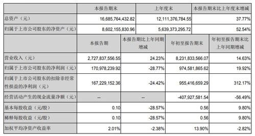 查重年限详解：从几年前的内容到最新资料