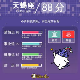 2019年7月13日星座运势