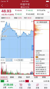 平安证券和海通证券那个好点?