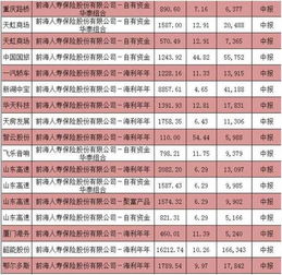 横盘有段时间了金叉跳空高开低走有上影阴线量还是红的000012是什么意思