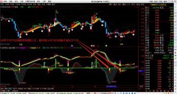 请大神帮忙写一个通达信的条件选股公式：相邻两天，头一天跌幅超过2%，第2天涨幅超过2%的股票