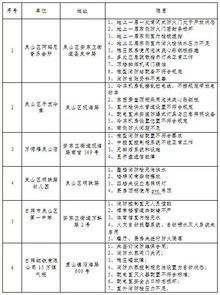 公司没有安全管理制度整改措施(公司没有安全管理制度整改措施)