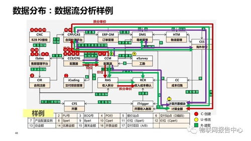 什么是Rarible、什么是电池pack结构