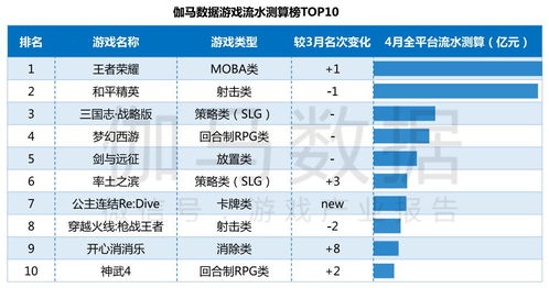 7月21日排名前十的有色金属龙头股：神火股份下跌超过2%