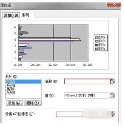 WPS达人们,请问怎么设置WPS表格折线图表的XY轴 