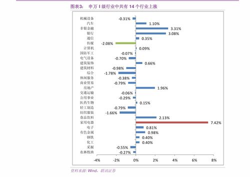 深圳大学文科多少分可以考上