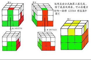 2层三阶魔方怎么还原 网上没找到啊 肿么办 不是三阶第二层 是2层三阶啦 