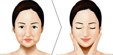 面部皮肤松弛下垂应该用什么办法解决消除这个肌肤下垂的好方法