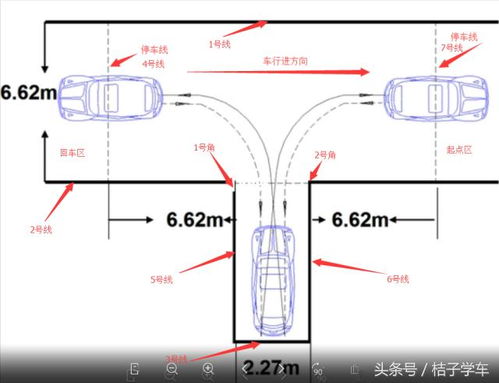 驾驶技巧 科目二倒车入库最全图解,一步步来绝对一把过