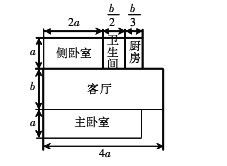 对自然数A.B.C.如A<；B<；C 且A*A+B*B=C*C则{A，B，C}为一勾股弦数，其中A，B，C分别称为勾，股，弦。求出弦为1300