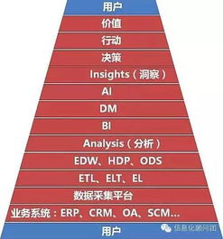 一般认为大样本的样本单位数至少要大于多少