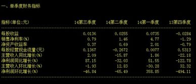 华胜天成公布增长的半年业绩后为什么股价不涨