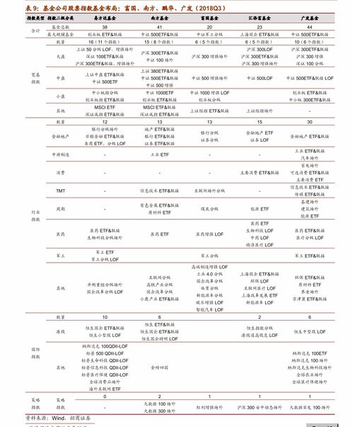 股票中什么叫pE值