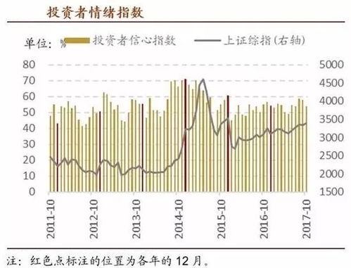 证券类的小盘股有哪些