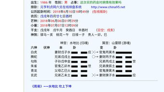 问这次买的药对病情会有效果吗 药还没拿到,还没有吃 风水运势算命 