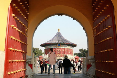 北京旅游五日自助游攻略北京旅游五日自助游攻略(北京北二环里面的免费停车场)