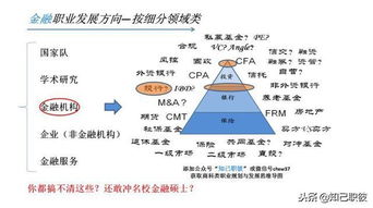 做氮化镓方向的研究生去什么公司？就业是不是很烂?