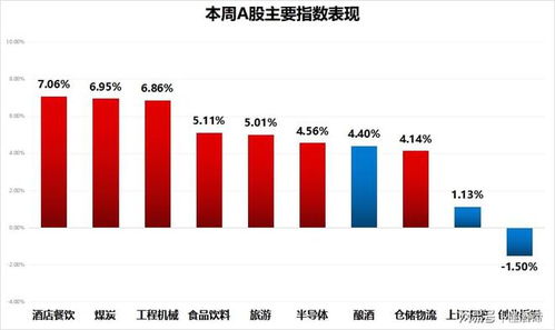 兰州黄河股票