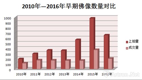 10月10日智通港股空头统计