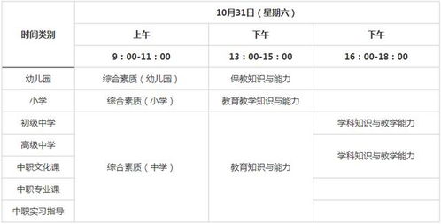 2020年下半年 公告已出,9月12日开始报名