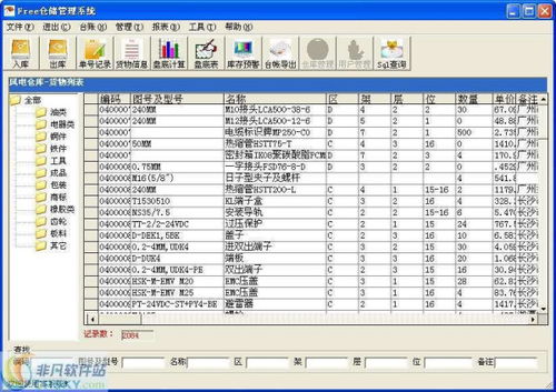 什么牌子的免费版网络使用的仓库管理软件比较好 急需 