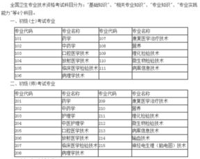 有限责任公司董事长任期未满，补选董事长时间怎么计算