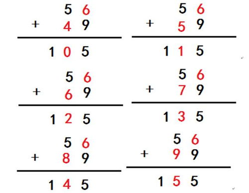 小学数学精品计算题 两位数加两位数,建议下载打印好好练
