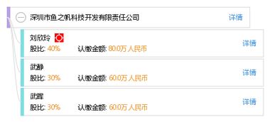深圳有鱼科技有限公司怎么样？