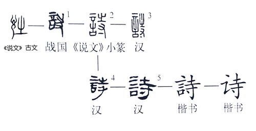 解释醒悟这个词语-恍然大悟的意思是什么三年级？