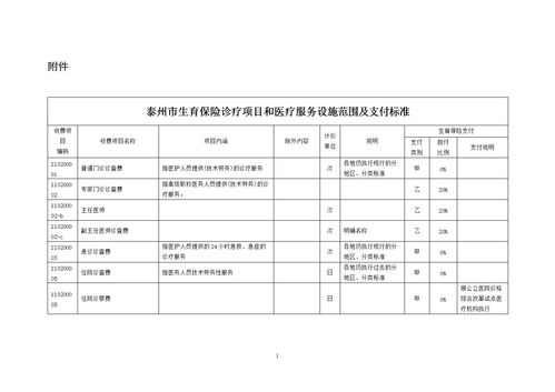 兴化市人力社会保障局 泰州社会保险 