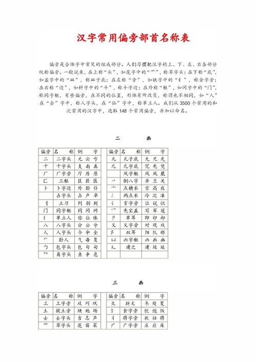 人偏漢字