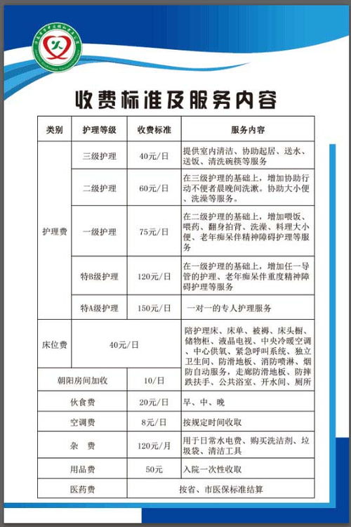 养老保险费发放时间查询养老金每个月几号发