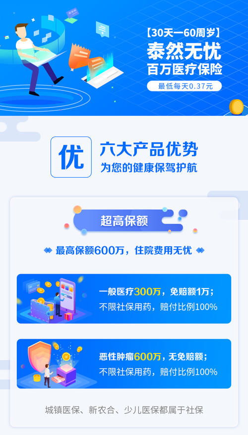 e无忧plus百万医疗保险缺点平安e生保plus优缺点都有什么