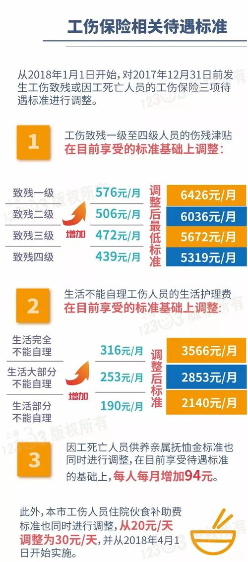 你好，我想请问一下宁波东睦公司开发部门的待遇怎么样？年终奖大概多少? 平时奖金大概多少?