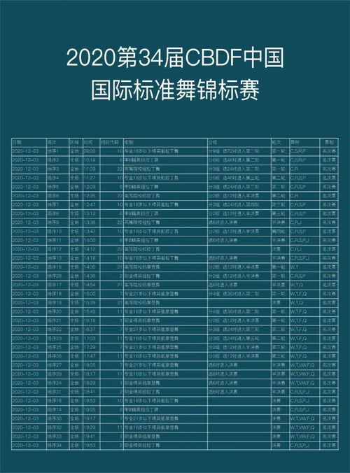 12月4日生的是什么星座,我是阳历12月4日的是什么星座