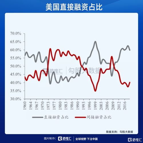 请问炒股到银行开户和到券商（证券公司）开户有什么不同？那个更合算一些？