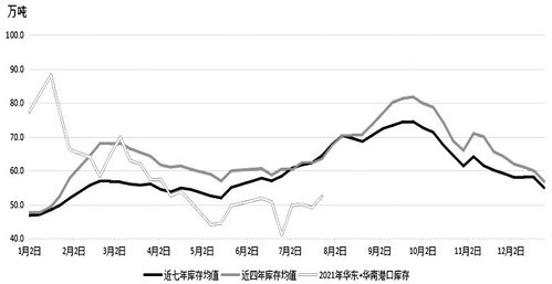 大连连阳金融公司怎么样？