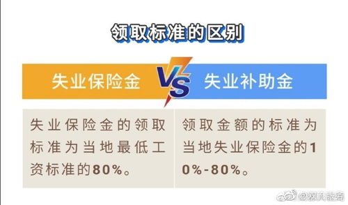 失业补助金额保险金领取条件,失业补助金领取条件及标准2023