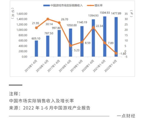 出口货物取得收入时点怎么确认 出口货物收入确认账务处理