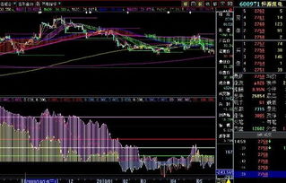 600971恒源煤电短线走势如何？