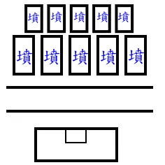 风水师李亮德 城市建筑风水里常见的二十种形煞