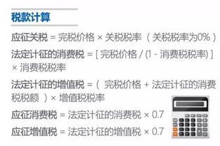 海淘族注意了 这项政策明年开始调整福利多多