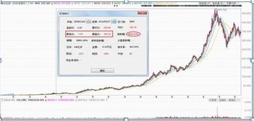 腾讯公司的B股是多少钱一股