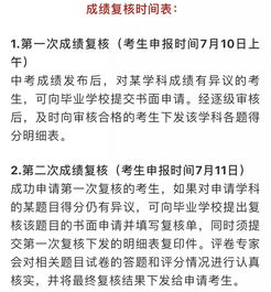 开始查分了 刚刚,哈尔滨中考成绩发布 4种方式可查成绩,13日起志愿填报